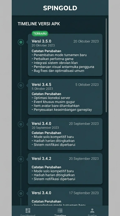 Riwayat Versi spingold untuk Pengguna Android